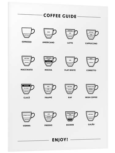 Foam board print Coffee Guide