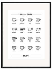 Gerahmter Kunstdruck Kaffee-Sorten (Englisch)