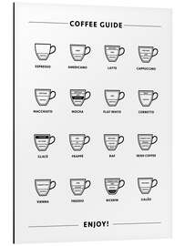 Magnettafel Kaffee-Sorten (Englisch)