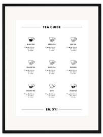 Gerahmter Kunstdruck Tee-Sorten (Englisch)