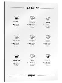 Galleriprint Tea Guide