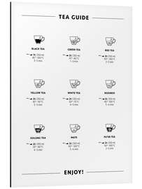 Magnettafel Tee-Sorten (Englisch)