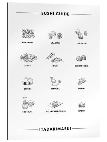 Gallery print Sushi guide