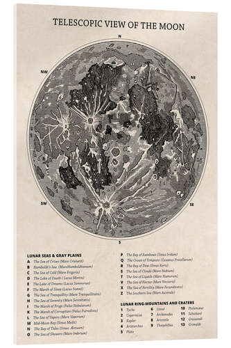 Acrylglasbild Moon Map (English)