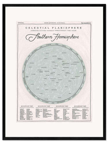 Kehystetty taidepainatus Celestial planisphere