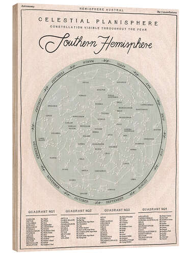 Trätavla Celestial planisphere