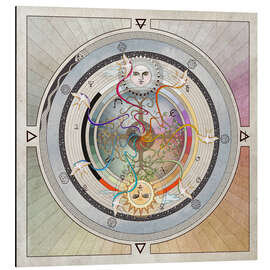 Magnettafel Alle Systeme gehen