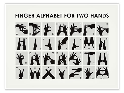 Poster Alphabet avec les doigts à deux mains (anglais)
