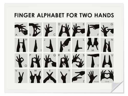 Wall sticker Finger alphabet for two hands