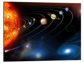 Magnettafel Planeten im Sonnensystem