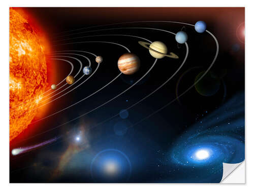 Wall sticker Planets in the Solar System