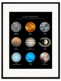 Gerahmter Kunstdruck Planeten des Sonnensystems