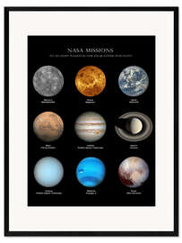 Framed art print Planets of the solar system