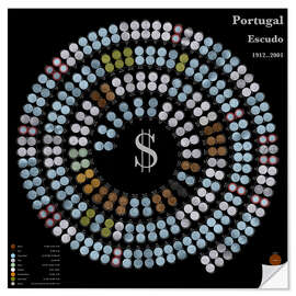 Självhäftande poster A Espiral do Escudo: Cores Metálicas à Noite