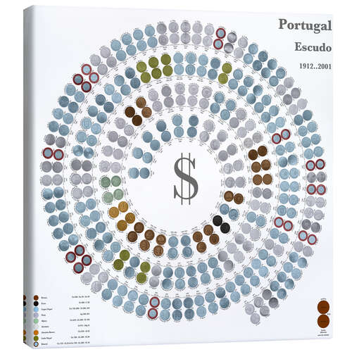 Canvastavla A Espiral do Escudo: Cores Metálicas ao Dia