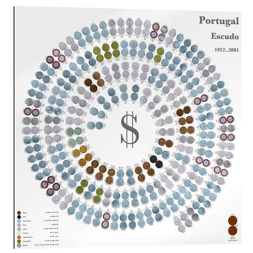 Gallery print A Espiral do Escudo: Cores Metálicas ao Dia