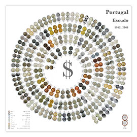 Stampa  The Escudo Spiral: Daytime Colors - Carlos Catalogart