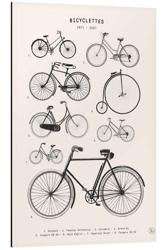 Tableau en aluminium Bicyclettes - Collection