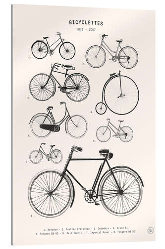 Galleritryck Bicycles - Collection