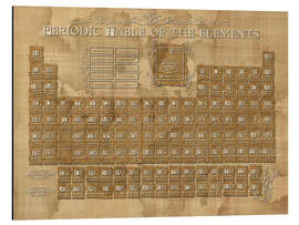 Magnettafel Periodensystem der Elemente Beige