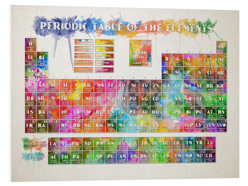 Quadro em PVC Periodic table of elements