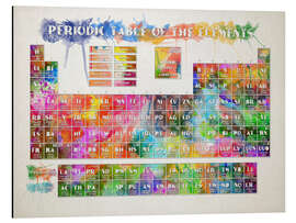 Magnettafel Periodensystem der Elemente