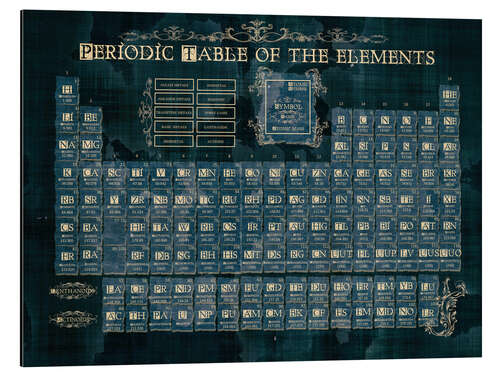 Aluminiumsbilde Periodic table of elements gothic