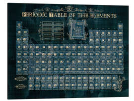 Gallery print Periodic table of elements gothic