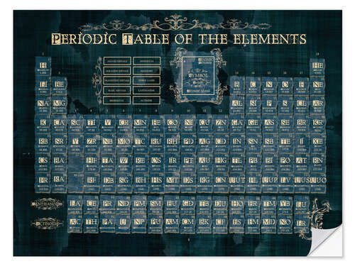 Selvklebende plakat Periodic table of elements gothic