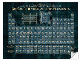 Selvklebende plakat Periodic table of elements gothic