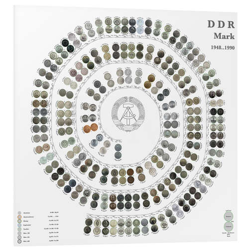 PVC-tavla GDR Mark Spiral: Daytime colors (German)