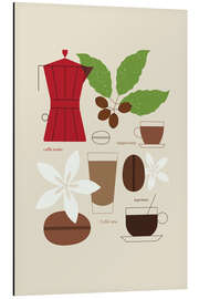 Magnettafel Coffee Essentials