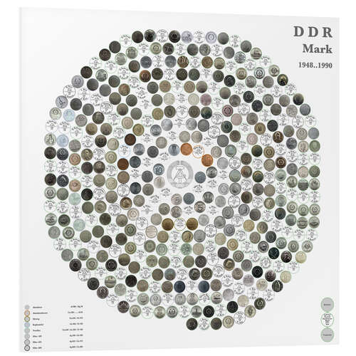 Tableau en PVC GDR Mark Circle: Daytime colors (German)