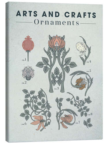 Stampa su tela Arts and Crafts - Ornaments