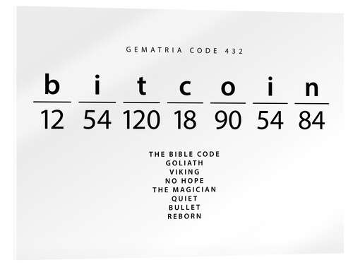 Akryylilasitaulu Bitcoin Gematria Code