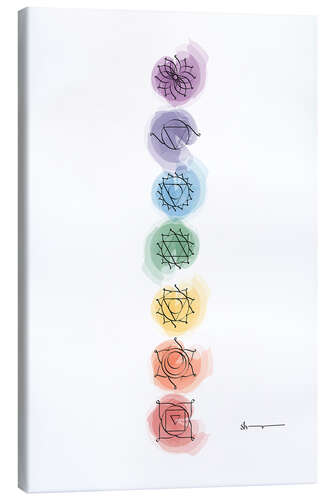 Canvas print Chakras