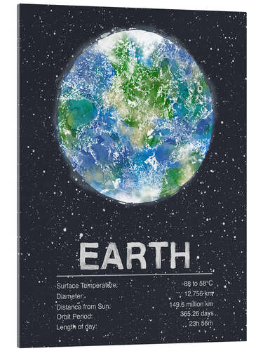 Acrylglasbild Earth