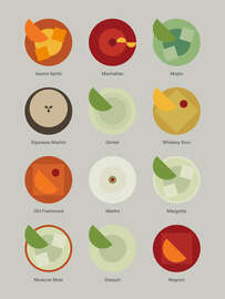 Magnettafel Classic Cocktails