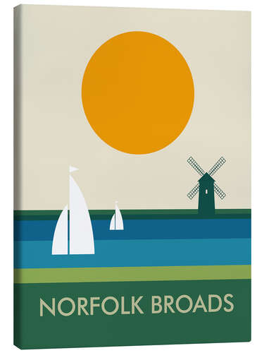 Lienzo Norfolk Broads