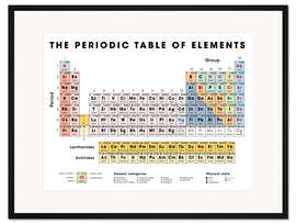 Gerahmter Kunstdruck Das Periodensystem, englisch