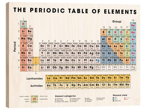 Stampa su legno The periodic table of elements