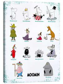 Canvas print We are the Moomins