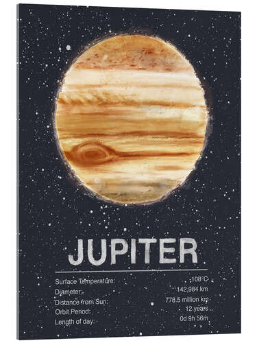 Acrylglasbild Jupiter