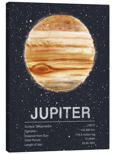 Canvas print Jupiter