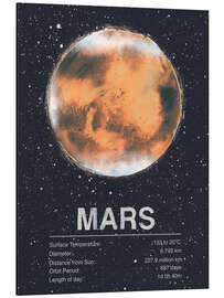 Aluminium print Mars