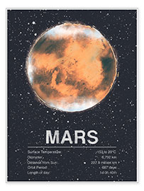 Póster Mars