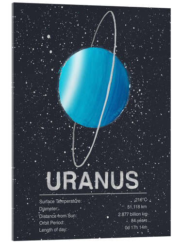 Acrylglasbild Uranus