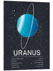 Acrylglasbild Uranus