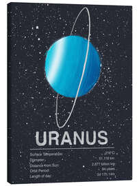 Canvastavla Uranus