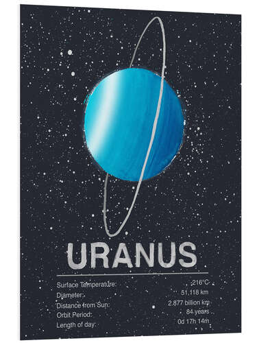 Foam board print Uranus